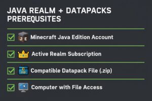 How to Make a Realm on Java 1.21.10 with Datapacks