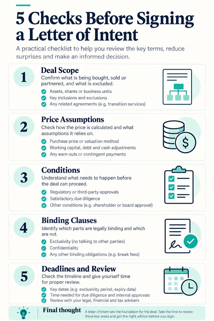 Five points to check before signing a business letter of intent